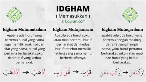 Contoh Bacaan Idgham Mutamatsilain Beinyu Com