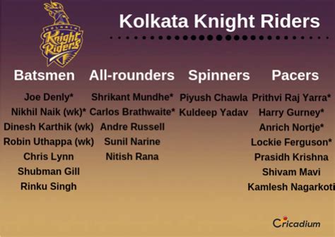 Ipl Kkr Team 2019 Ipl 2019 Kkr Player List Complete Squad