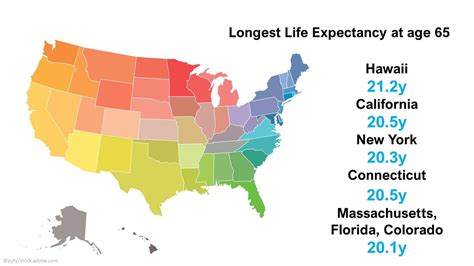 Us States Ranked By Life Expectancy In National Vital Statistics Report