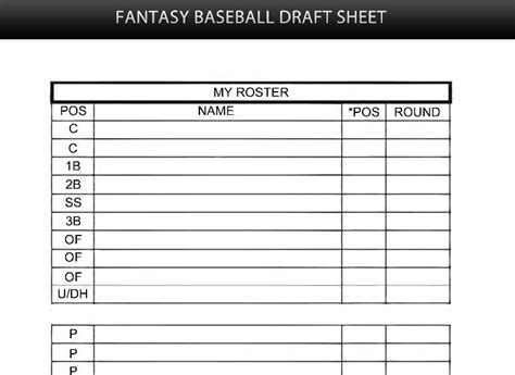 Fantasy Baseball Mock Draft Fantasy Baseball Cheat Sheet