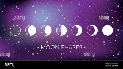 Moon Phases Star Universe Background Concept Of Galaxy Space Cosmos
