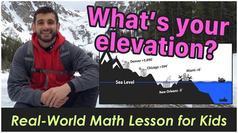 How To Teach Kids To Understand Elevation Above And Below Sea Level