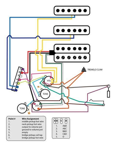 Each component should be set and connected with other parts in particular way. Hss Strat Wiring Diagram 1 Volume 2 Tone | Wiring Diagram