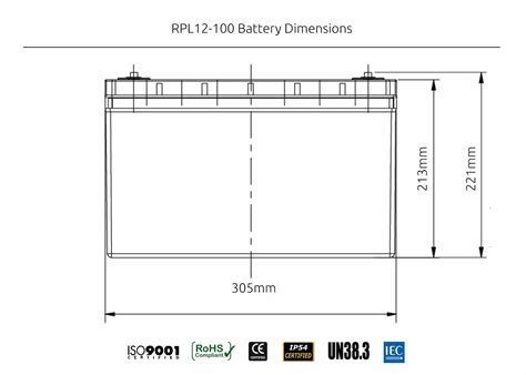 12v 100ah High Draw Lithium Battery Revolution Power Solutions