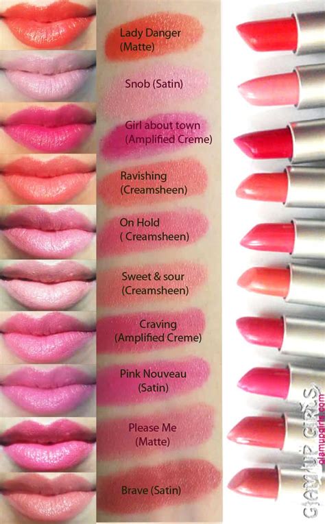 Mac Lipstick Collection Swatches