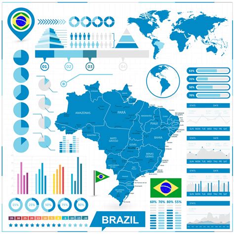 Brazil Map Guide Of The World