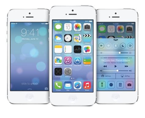 Overview Of The Operating System From Apple Ios 7