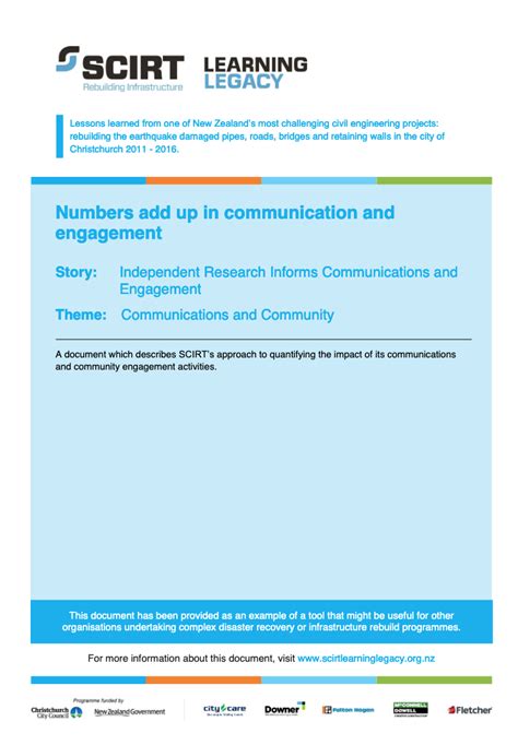 Independent Research Informs Communications And Engagement Scirt