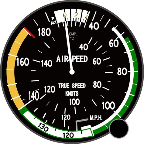 Aircraft Plane Speedometer Png Picpng