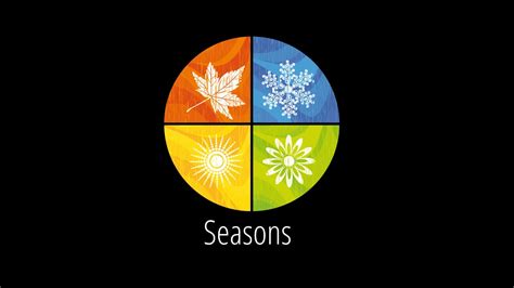 Seasons Youtube