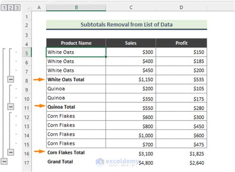 How To Remove Subtotals In Excel 2 Easy Tricks Exceldemy