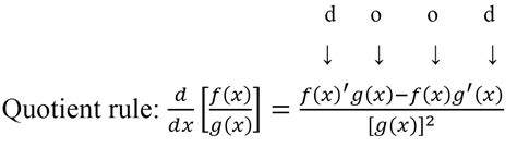 Using The Quotient Rule In Derivatives Studypug