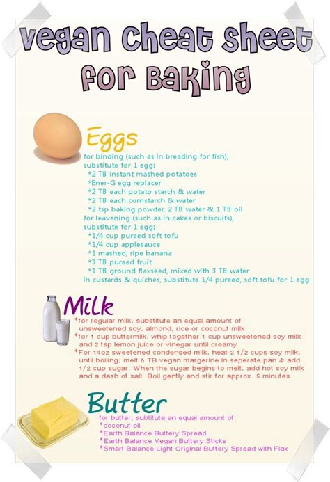If there are too many bacterias the cashew milk will turn bad. Vegan cheat sheet for baking | Vegan recipes, Vegan foods ...
