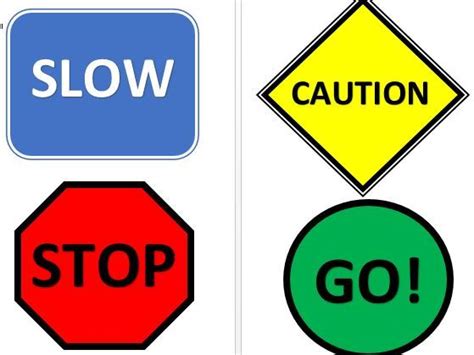 Get to know your apple watch by trying out the taps swipes, and presses you'll be using most. Zones of Regulation Display Signs | Teaching Resources