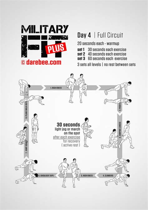 Belly Fat Workout Darebee Herbs And Food Recipes