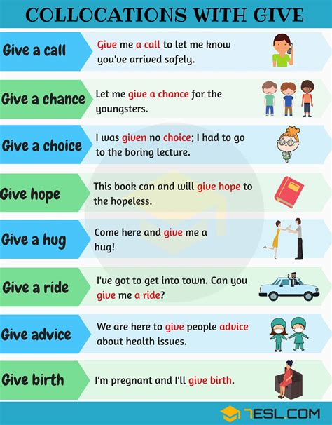 Collocations With Give 29 Useful Expressions With Give 7esl