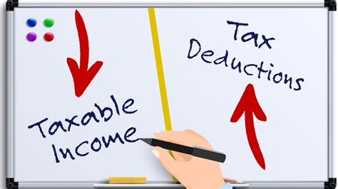 Flat rate on all taxable income: How to Reduce Your Taxes Part II - Reducing Taxable Income ...