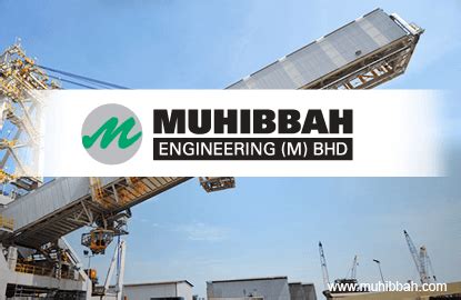 Muksyn engineering & services sdn bhd k8813/e1, tingkat 1, bangunan mpk, 24300 kerteh, kemaman, terengganu darul iman. Muhibbah-LTAT JV awarded RM13.97m in arbitration against ...