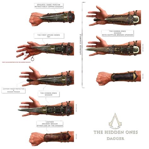 Hidden Blade From Assassins Creed Origins Assassins Creed Origins