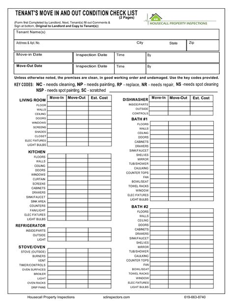 Tenant Move In Move Out Checklist Checklist Rental Being A Landlord