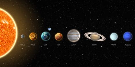 Educational Website Our Solar System