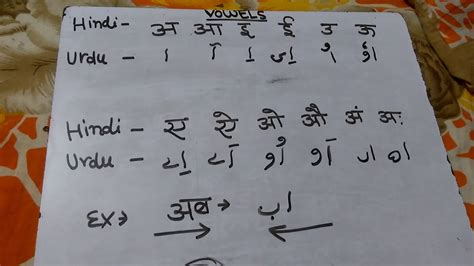 We did not find results for: Learn Urdu Letter writting (Vowels) Through Devanagari ...