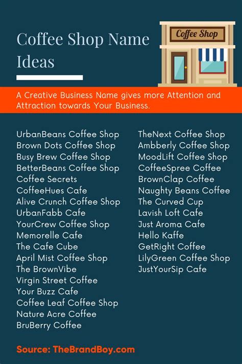 Coffee Shop Name Ideas Generator Examples Coffee Shop Names