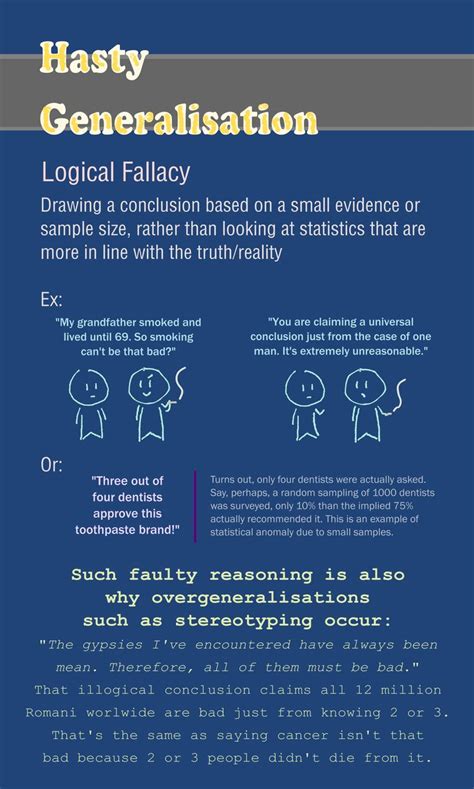 Logical Fallacy №1 What Is Hasty Generalisation Also Known As