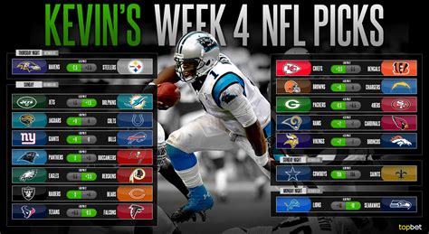 Nfl football week 4 odds and betting lines. 2015 NFL Week 4 Predictions, Picks and Preview