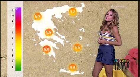 Check spelling or type a new query. Entertv: Δελτίο Ακτινοβολίας από την Ελένη Τσολάκη - YouTube