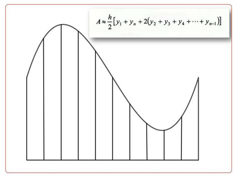 Ppt Finding The Area Of Curved Irregular Shapes Powerpoint