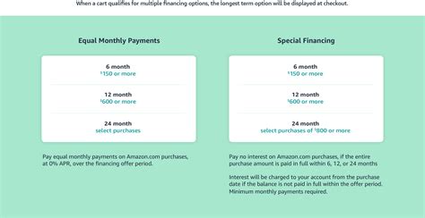 What are credit card repayments? Amazon Equal Monthly Payments in 2020 | Amazon store card, Amazon credit card, Credit card transfer