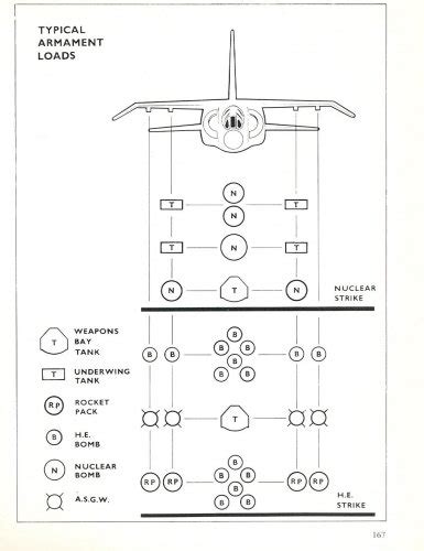 Bac Tsr2 Bomb Bay And Weapons Configuration Drawings Secret Projects