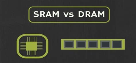 What Is The Difference Between Sram And Dram Full Explanation