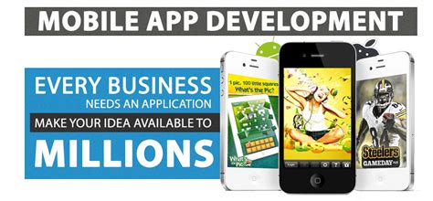 Malaysia Mobile Apps Developer|Malaysia Cheapest Mobile Apps Developer|Malaysia Best Mobile Apps ...