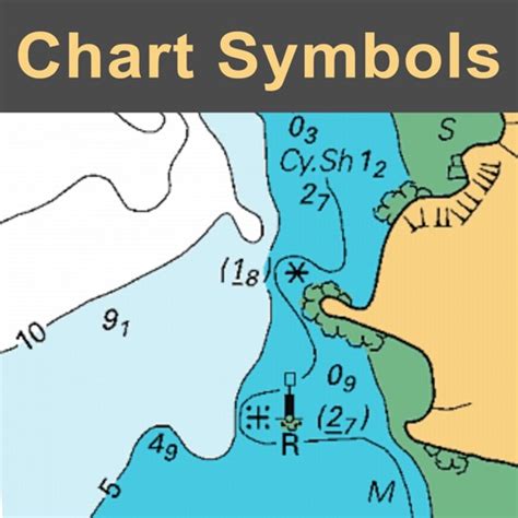 Télécharger Nautical Chart Symbols And Abbreviations Pour Iphone Ipad