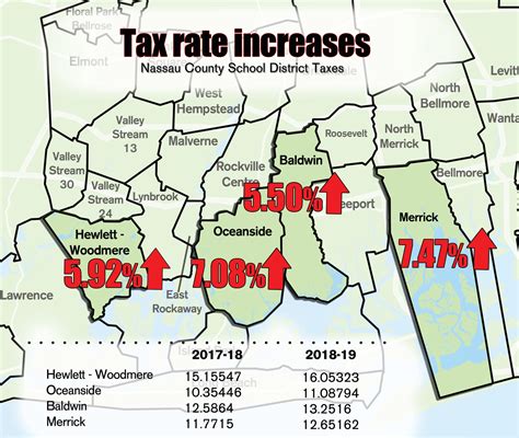 Nassau County School Tax Rebate