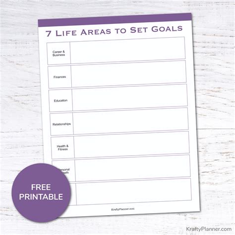 7 Life Areas To Set Goals Free Worksheet — Krafty Planner