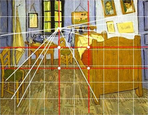 Il y a peu de temps, j'ai appris que van gogh avait fait 3 fois le même tableau. Van Gogh, la Chambre de Vincent à Arles | B. Atelier - VAN ...