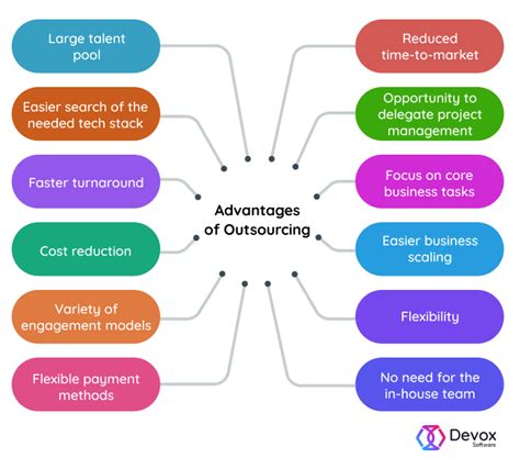 What Is Outsourcing Company And The Way Does It Work TRUCK CENTRAL