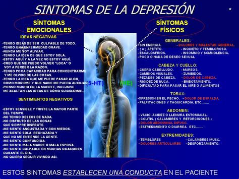 Depresión Estrés Y Ansiedad Diagnóstico Y Tratamiento Sintomas De