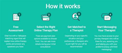 What is the price difference? Talkspace Text Therapy Review - Online Therapy At Your Fingertips 24/7