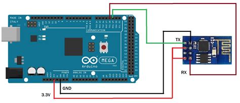 Arduino Mega Tx Rx Circuit Boards