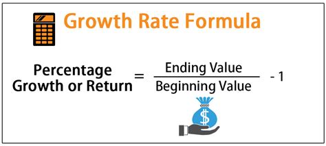 Before discussing it again, let's take the national savings formula above Growth Rate Formula | Calculate Growth Rate of a Company ...
