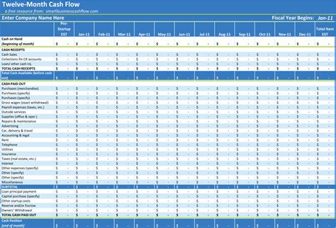 Household Cash Flow Spreadsheet Google Spreadshee household cash flow