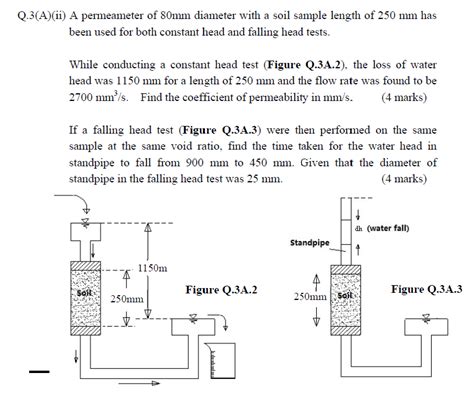 Below, flo debunks the viral the test of the head puzzle: Solved: A Permeameter Of 80mm Diameter With A Soil Sample ...