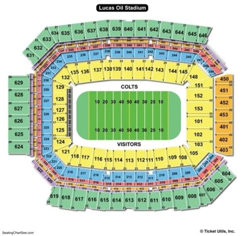 Colts Stadium Map Indianapolis Colts Stadium Seating Chart My Full