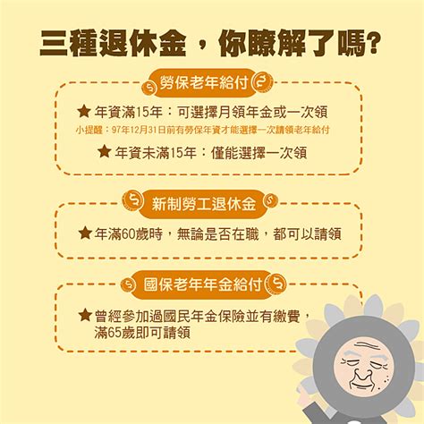 勞工退休可以領的「三筆」退休金！怎麼領？領多少？ 退休金 好野橘 橘世代