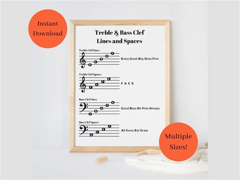 Music Note Cheat Sheet Treble Clef Bass Clef Lines And Spaces Learn