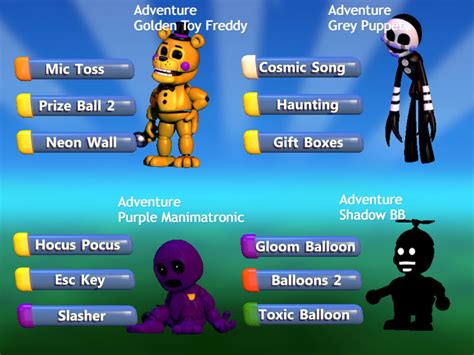 fnaf world fan made movesets 5 by toxiingames on deviantart